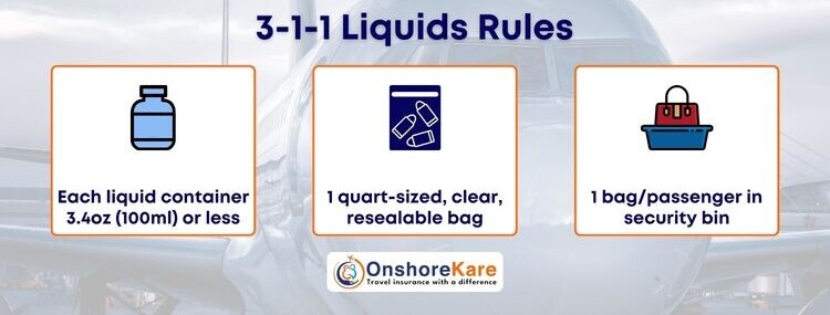 TSA 3-1-1 rules